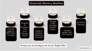 वरिष्ठ नागरिको के लिए वित्तीय साक्षरता आवश्यक